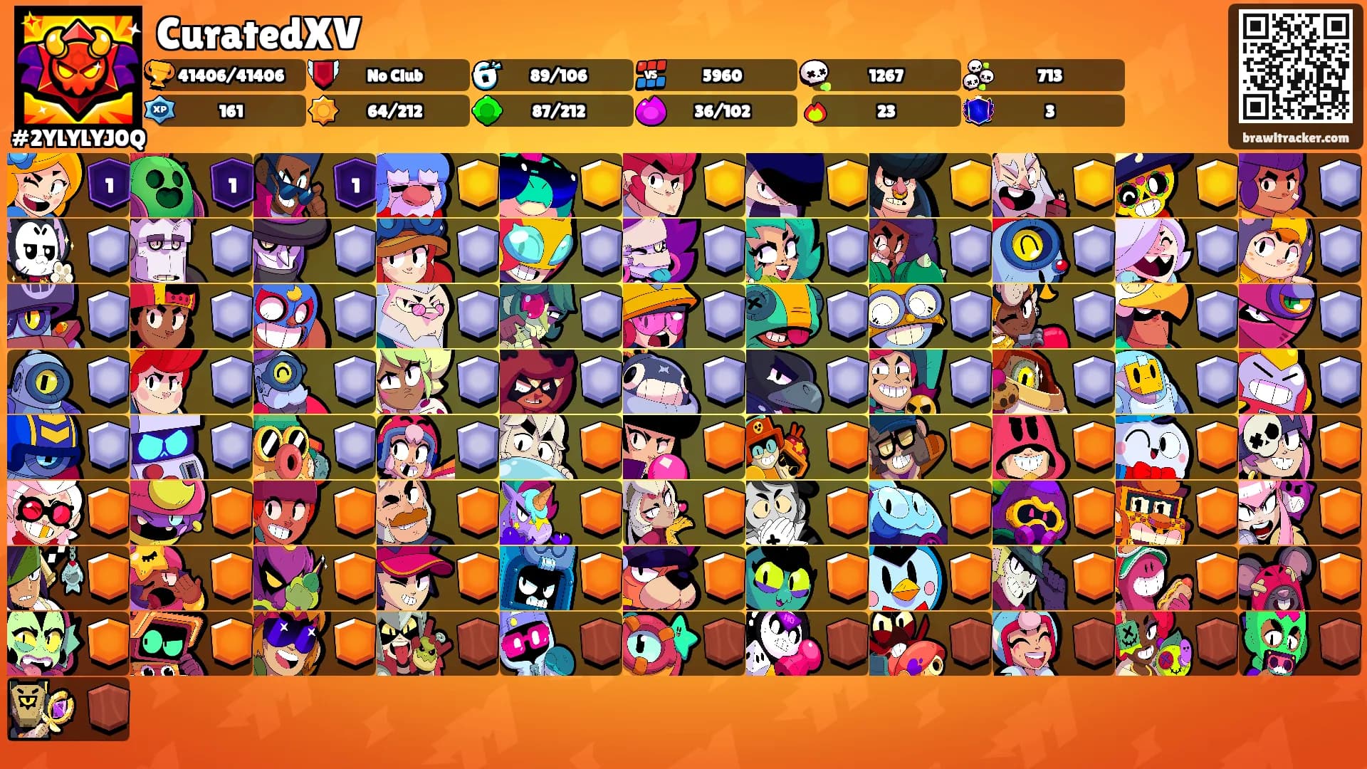 CuratedXV's Ranks