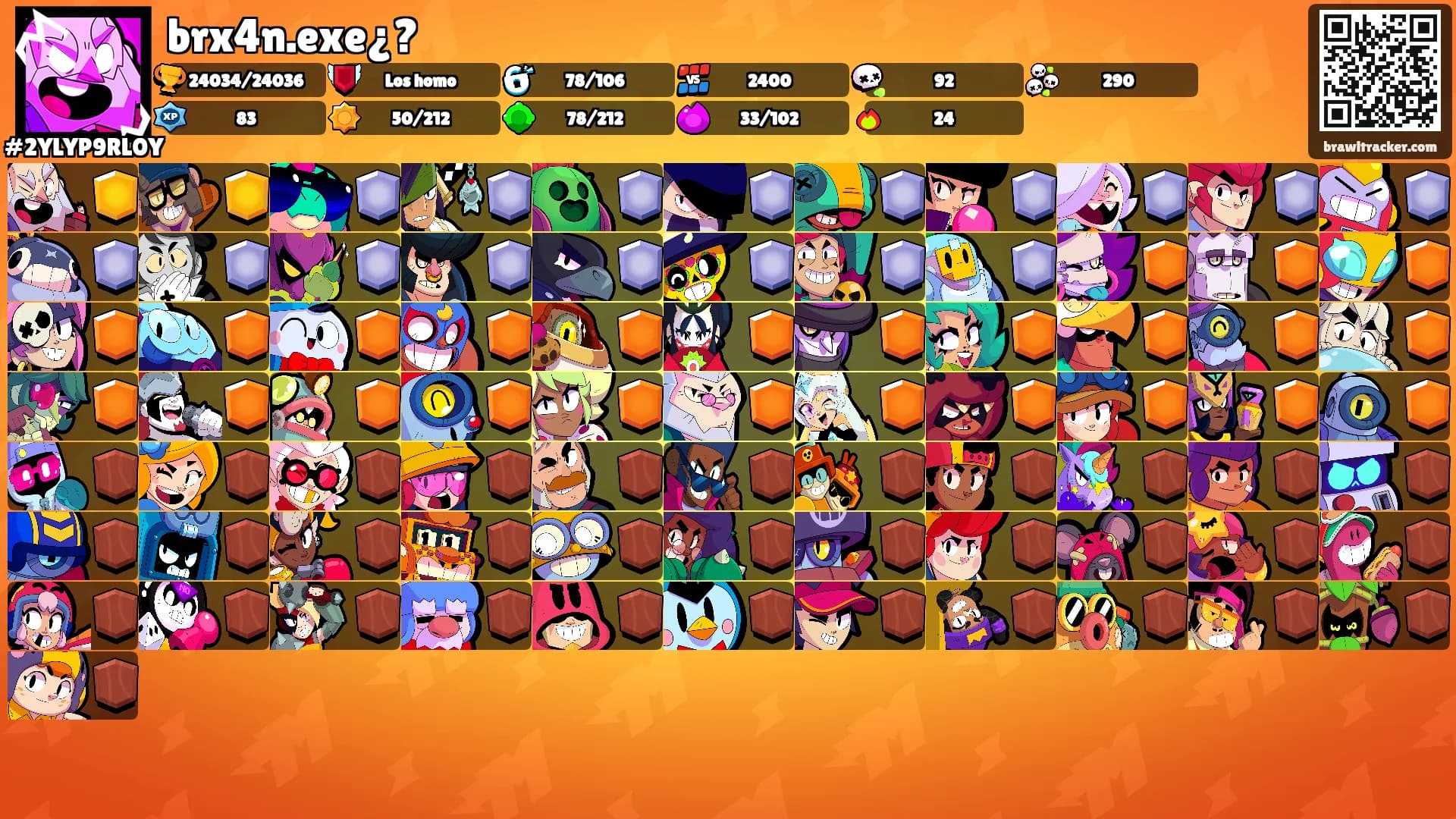 brx4n.exe¿?'s Ranks