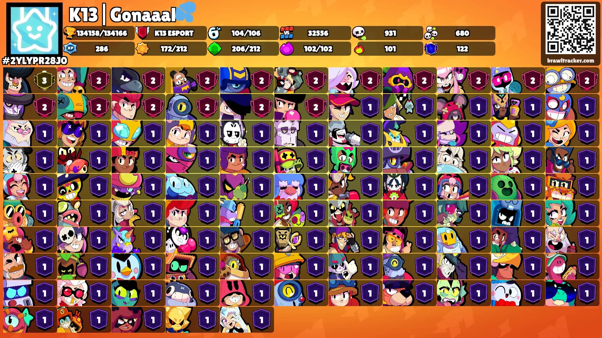 K13|Gonaaal💦's Ranks