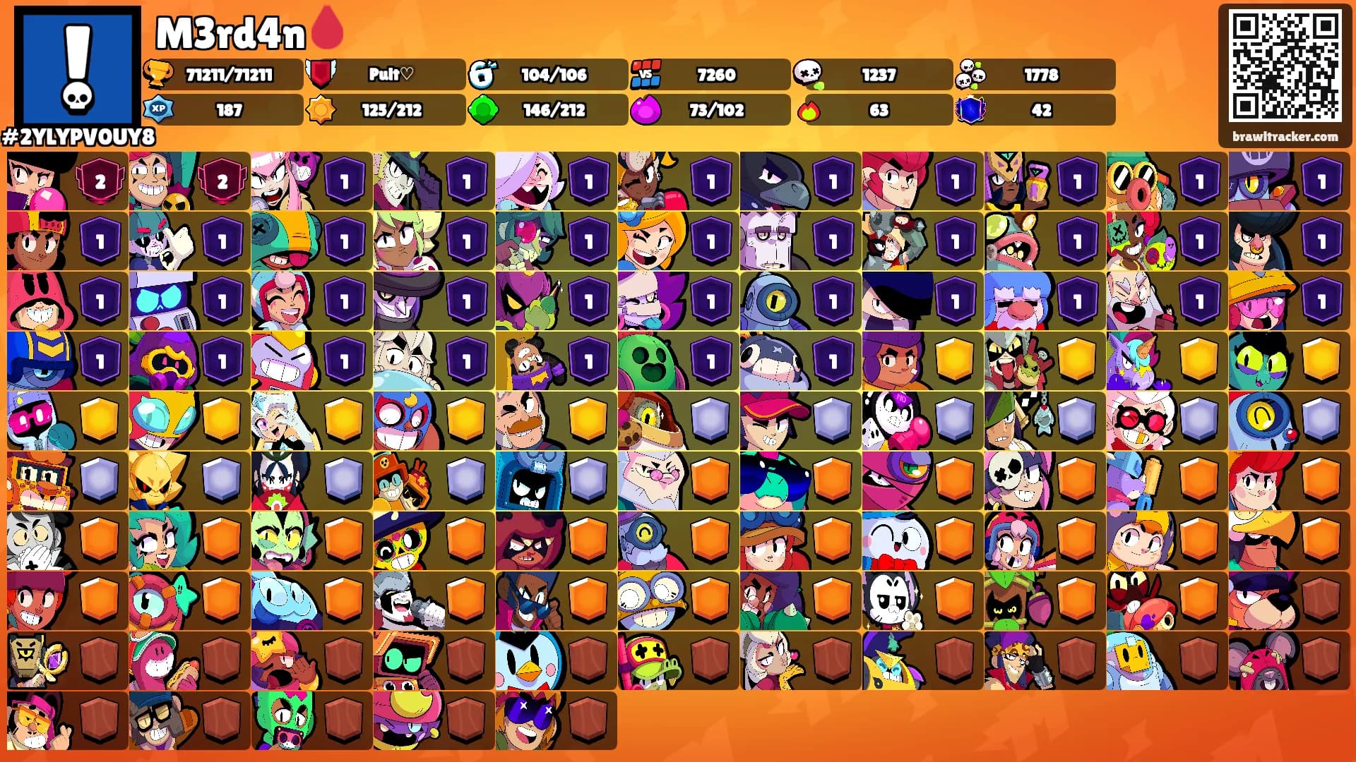 M3rd4n🩸's Ranks