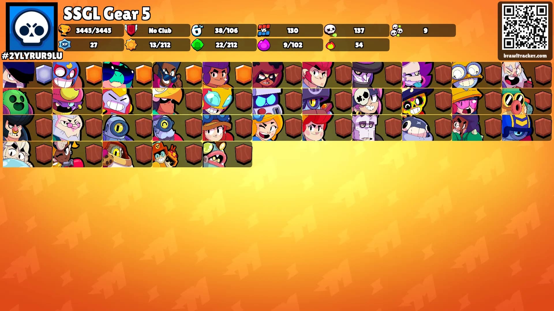 SSGL Gear 5's Ranks