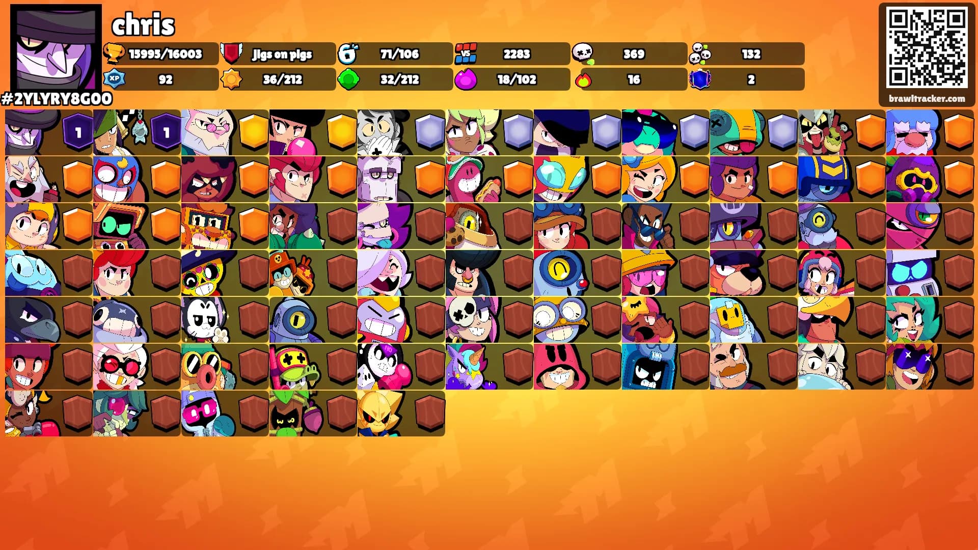 chris's Ranks
