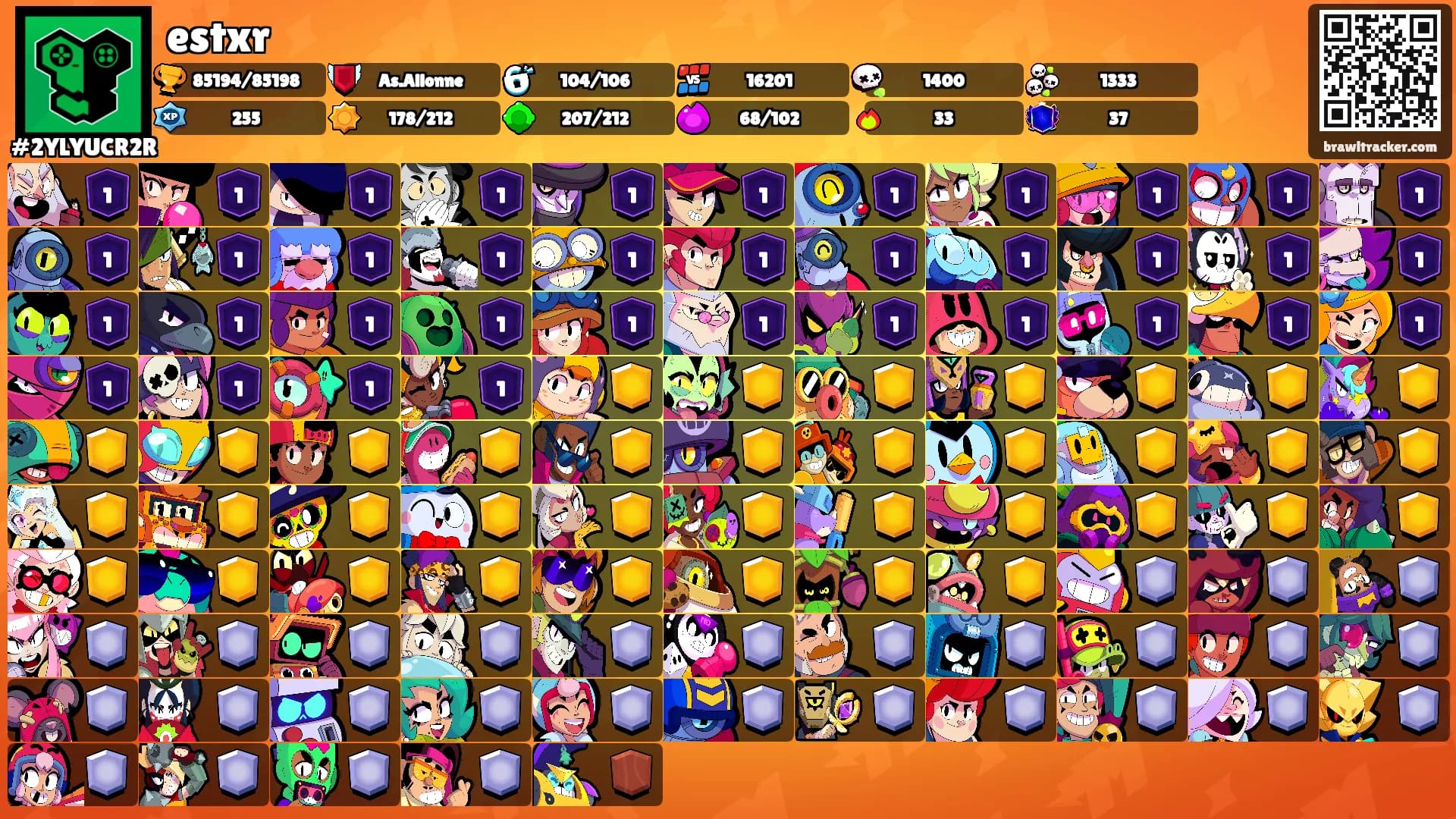 estxr's Ranks