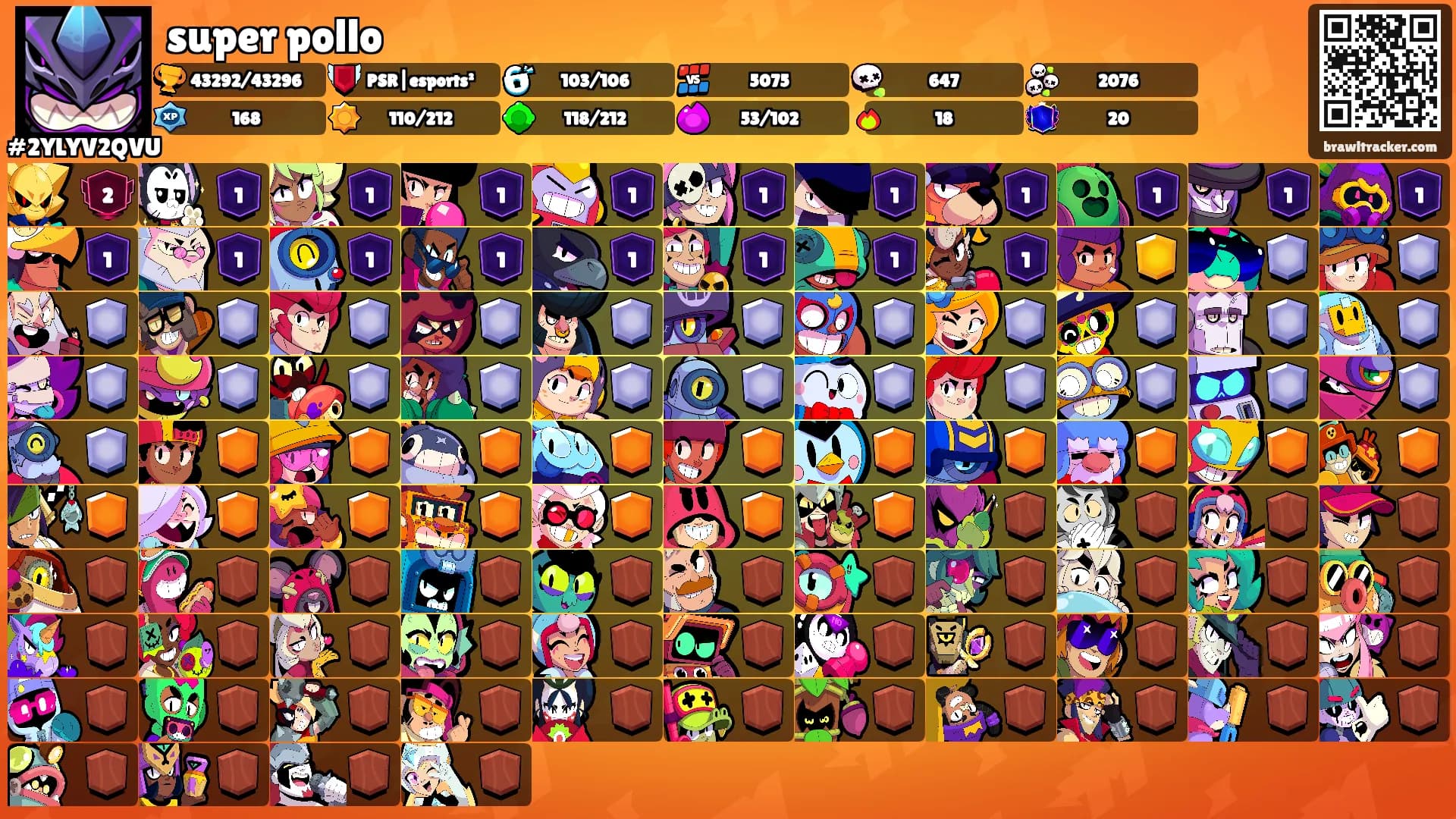 super pollo's Ranks