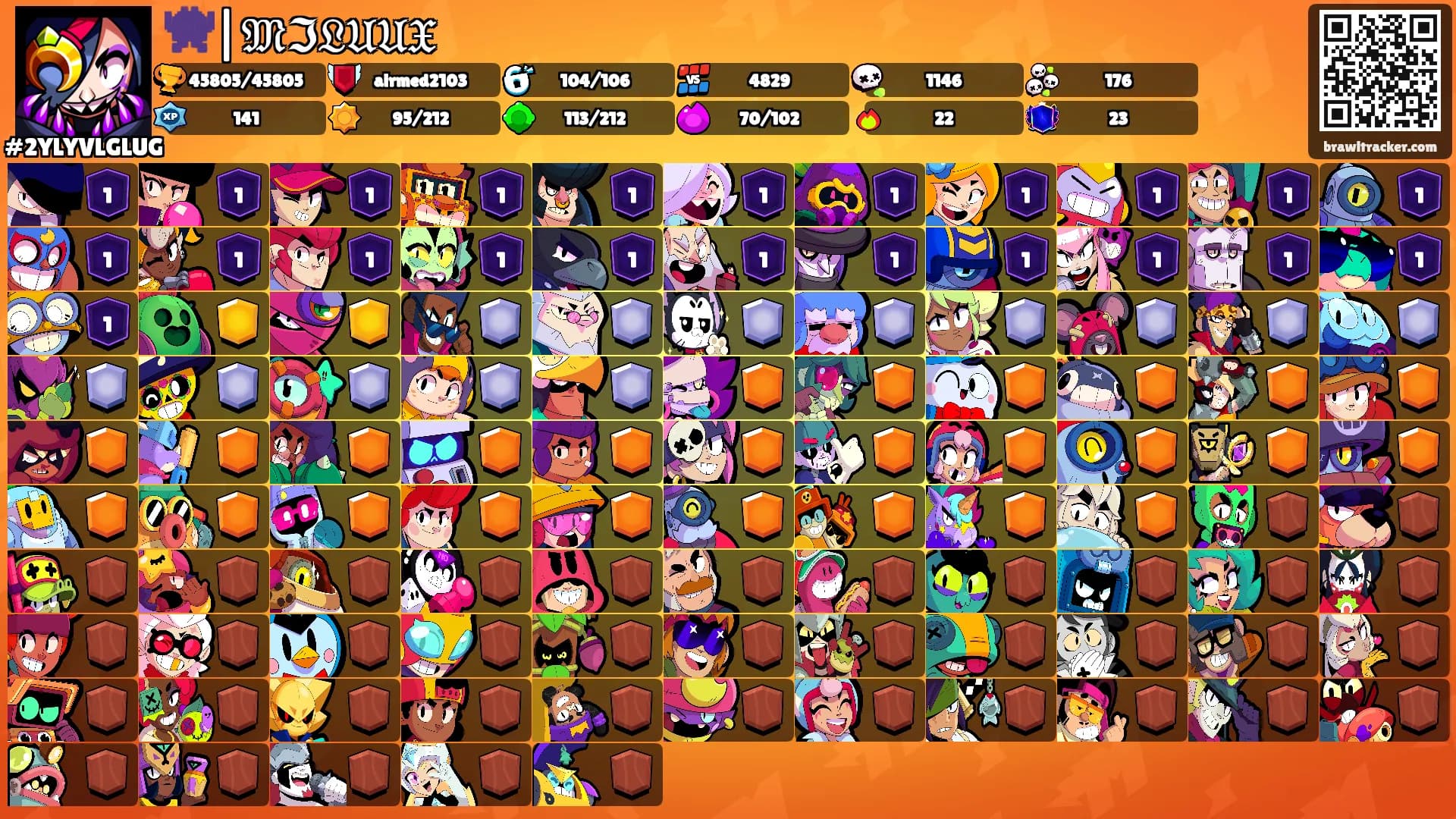 👾|𝔐ℑ𝔏𝔘𝔘𝔛's Ranks