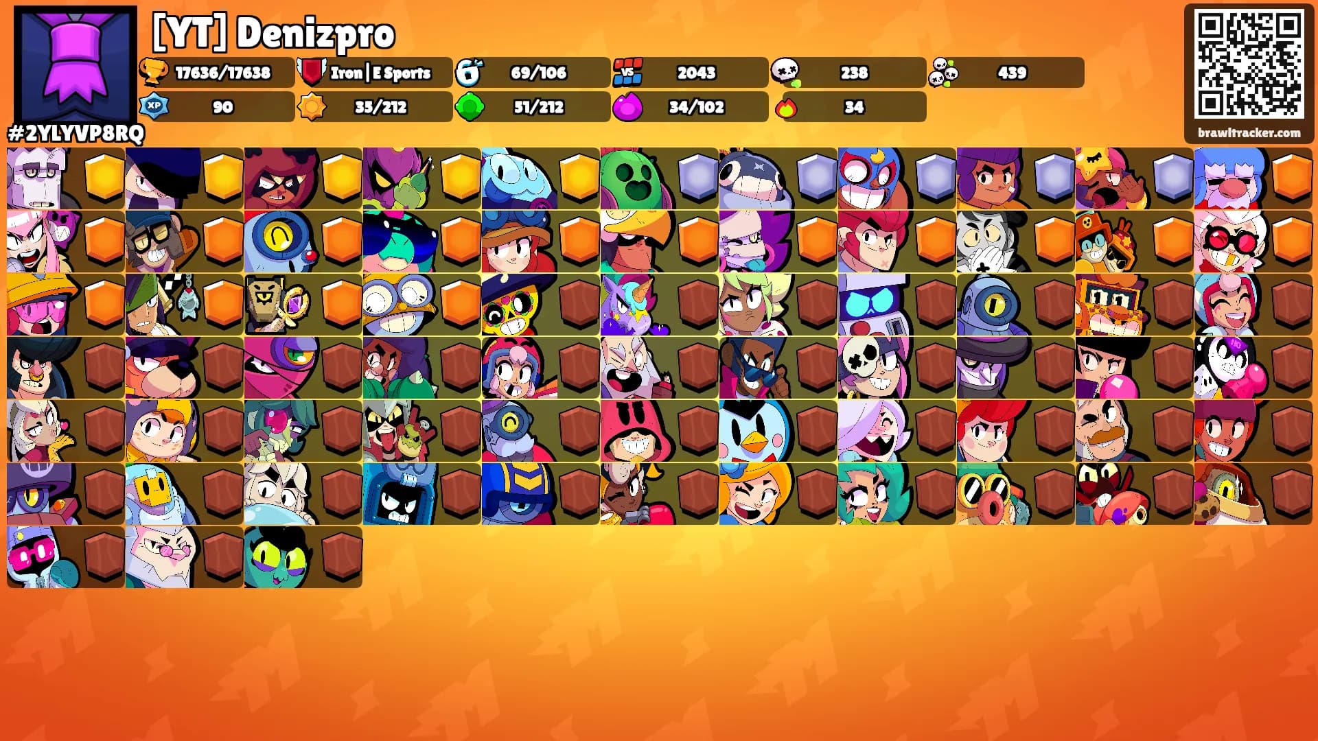 [YT] Denizpro's Ranks