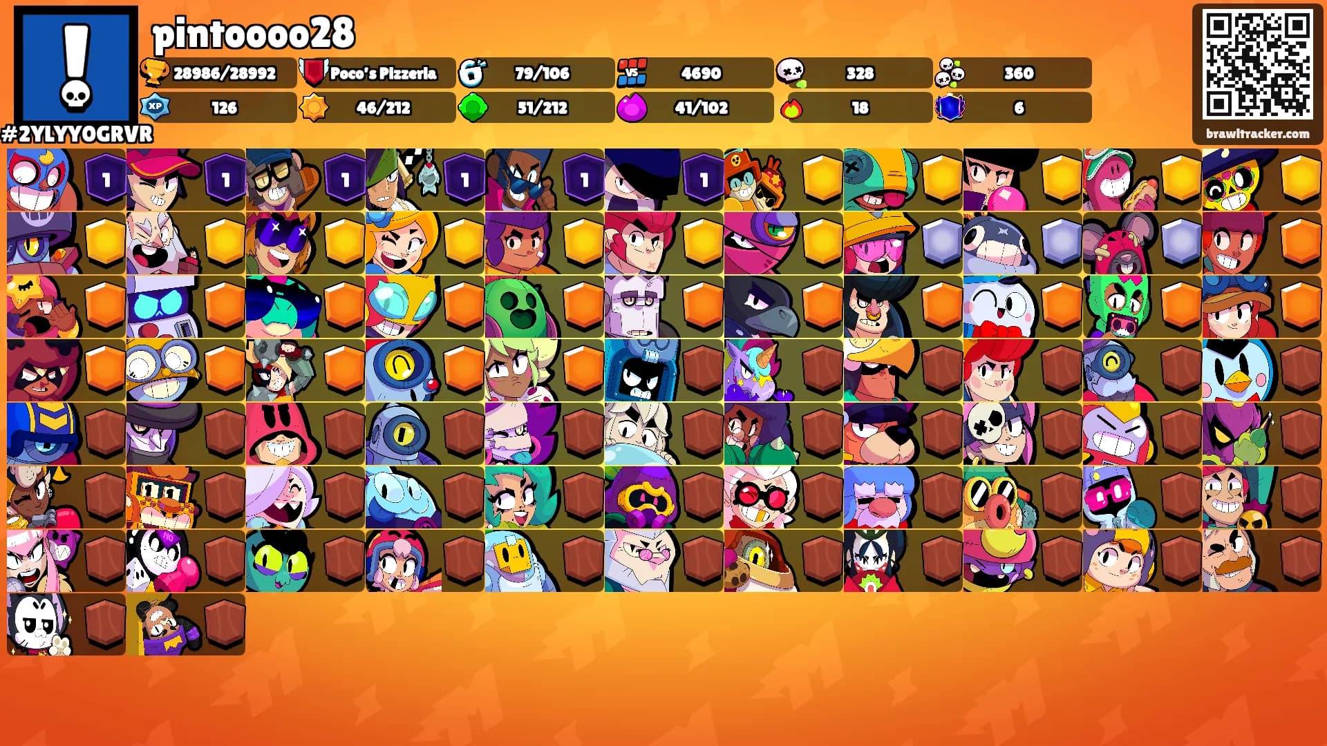 pintoooo28's Ranks