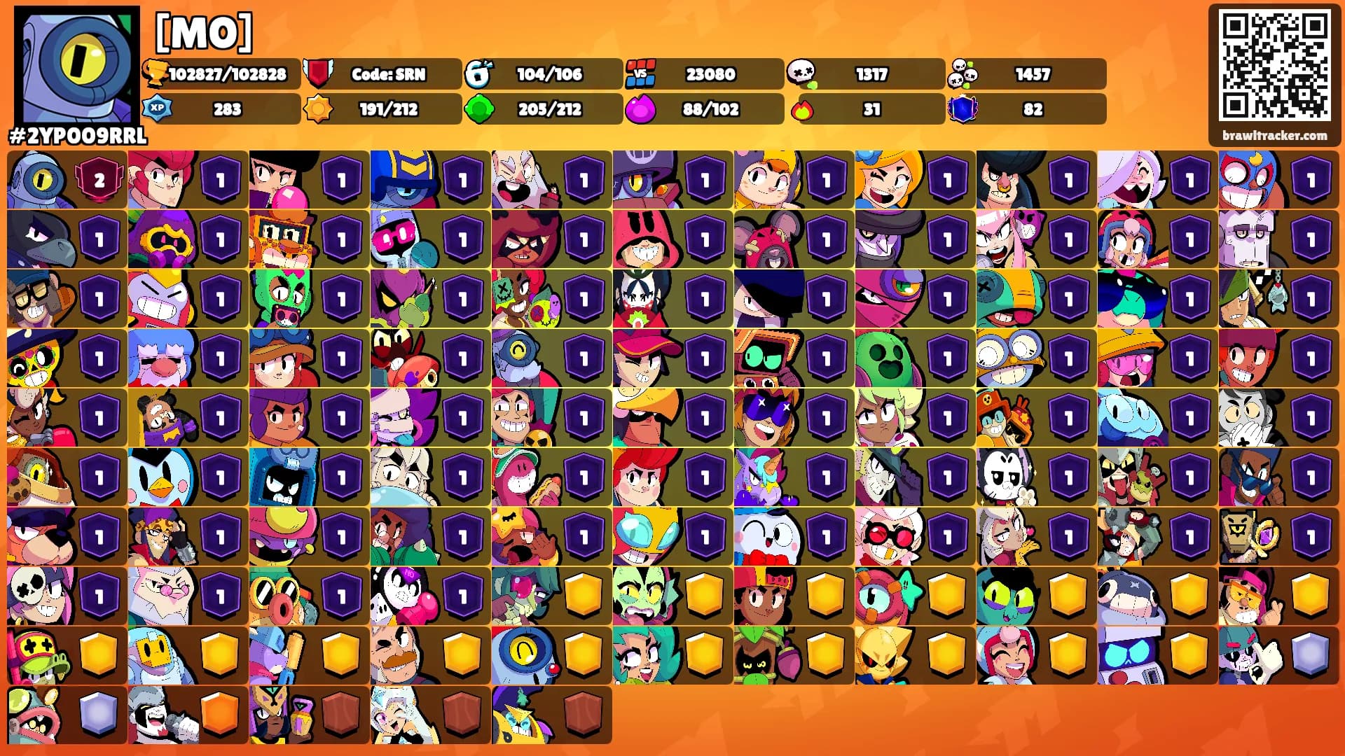 [MO]'s Ranks