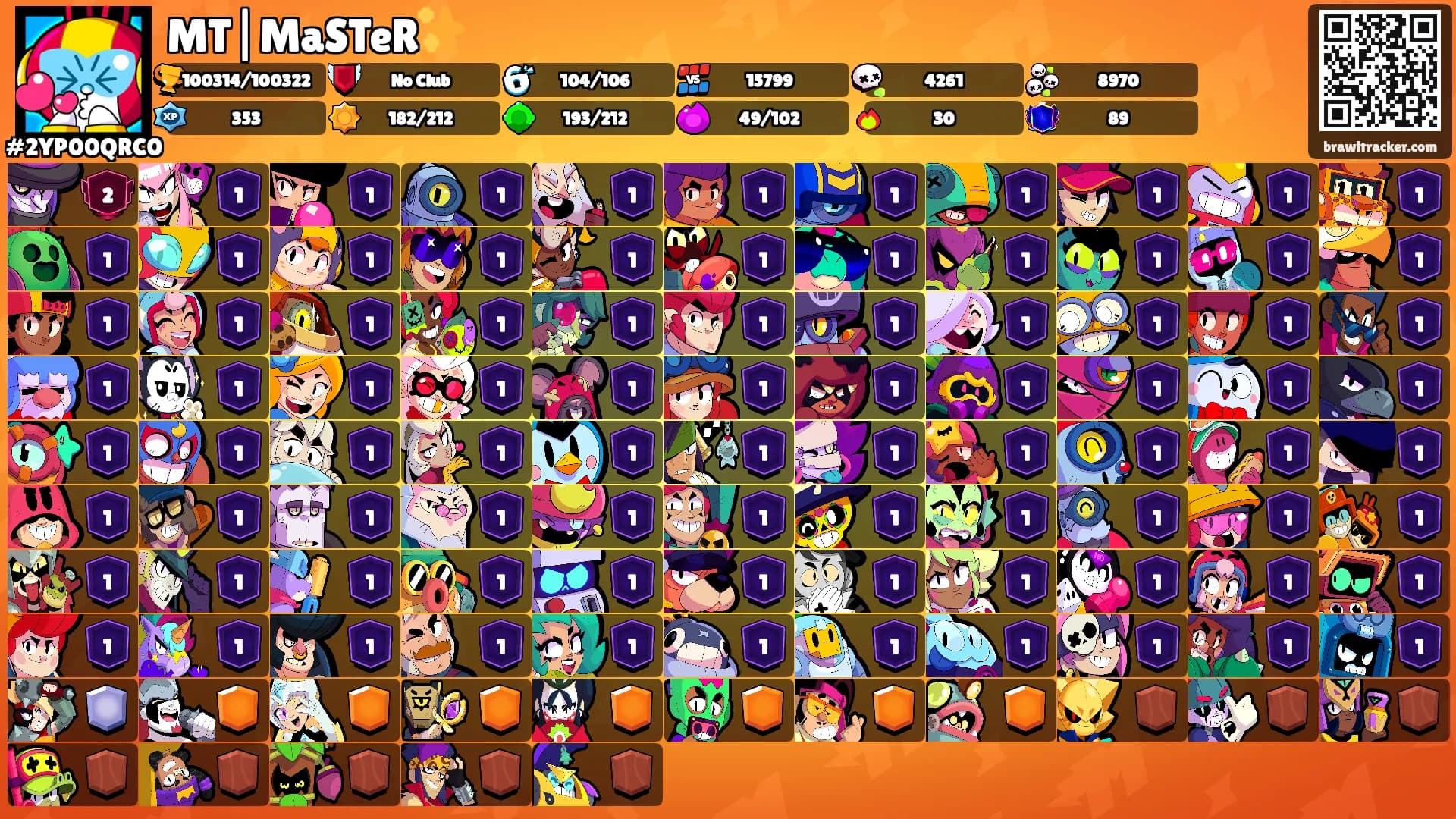 MT|MaSTeR✨'s Ranks