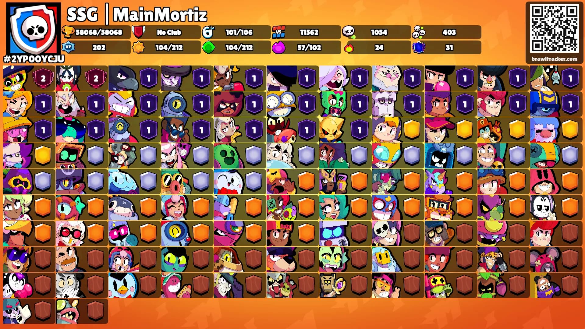 SSG |MainMortiz's Ranks