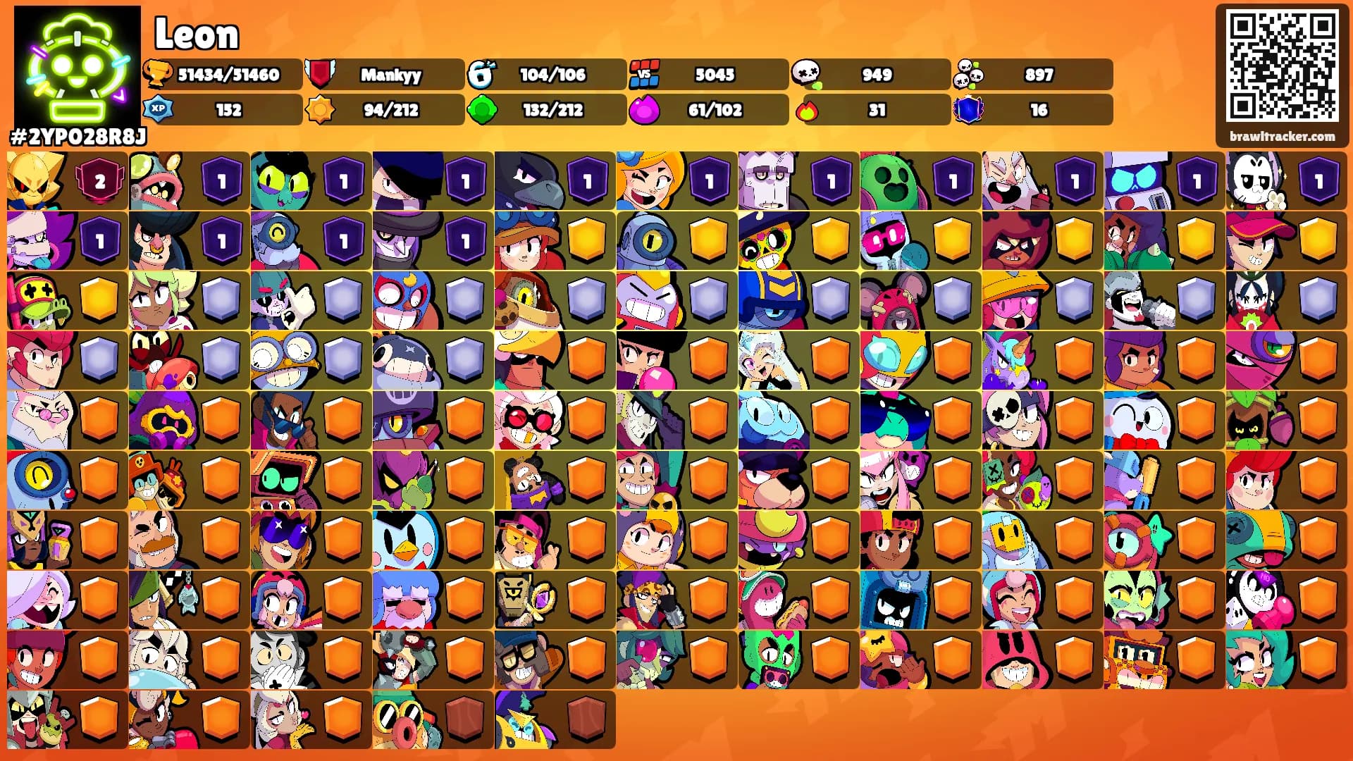 Leon's Ranks