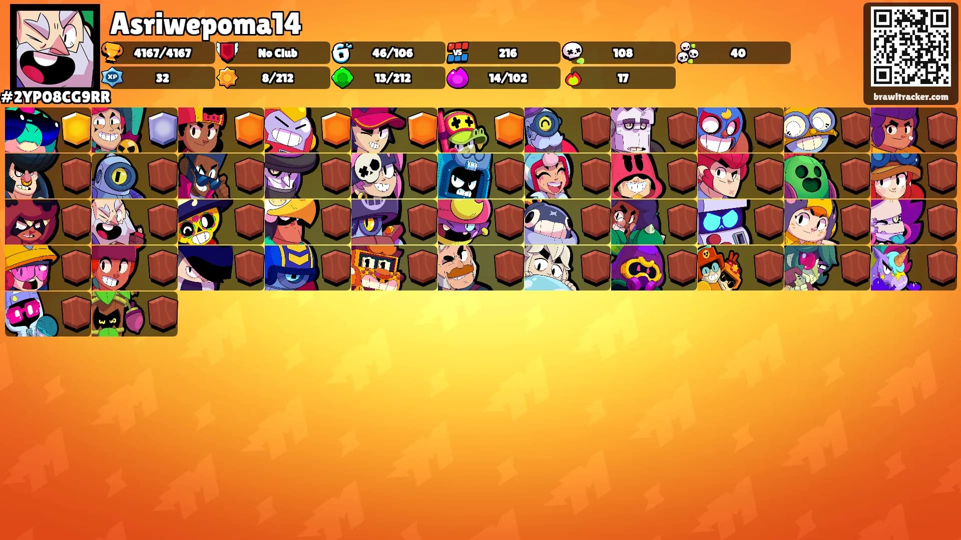 Asriwepoma14's Ranks