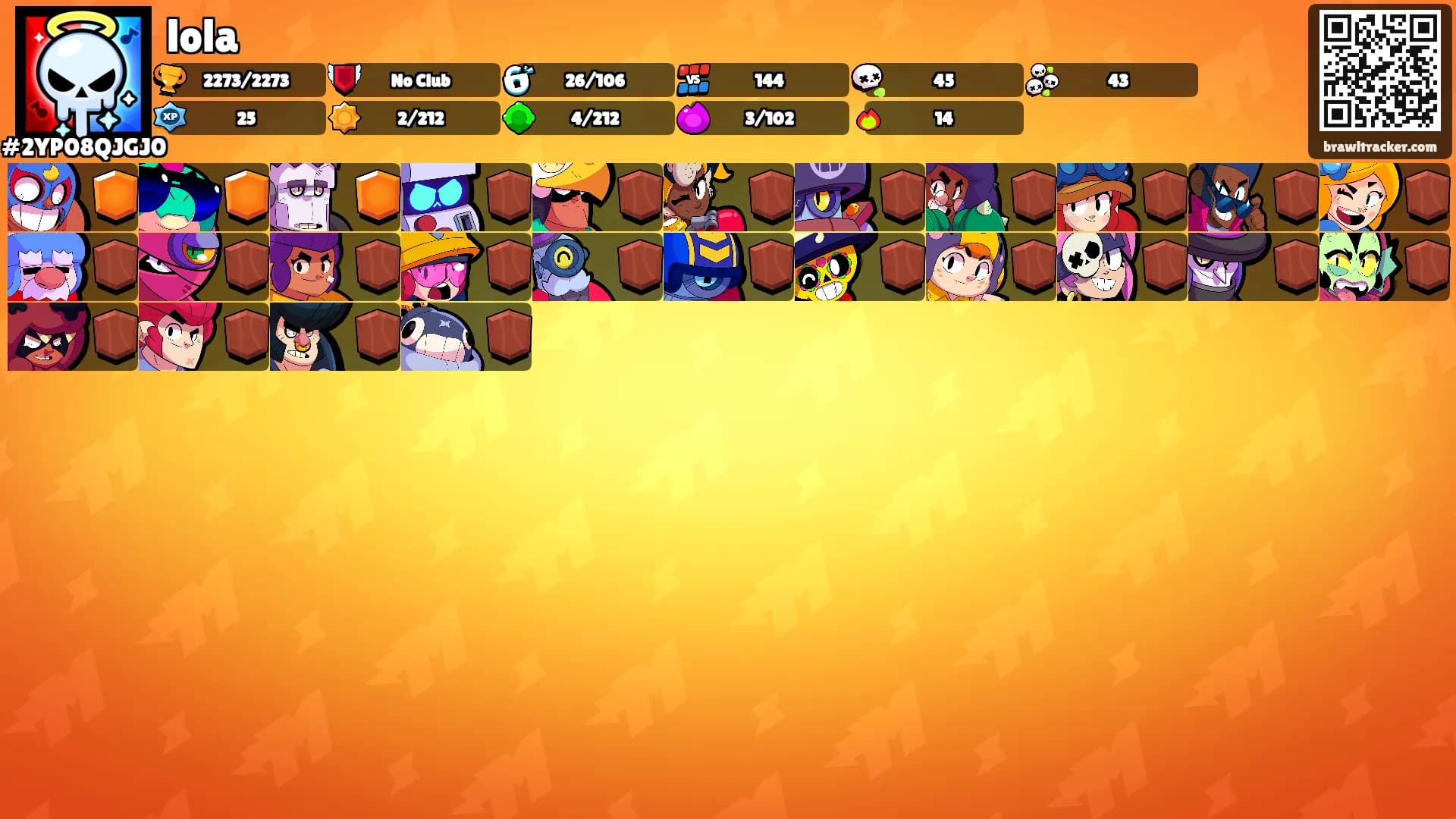 lola's Ranks