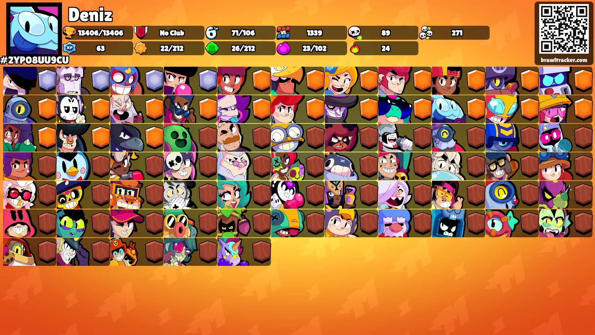 Deniz's Ranks