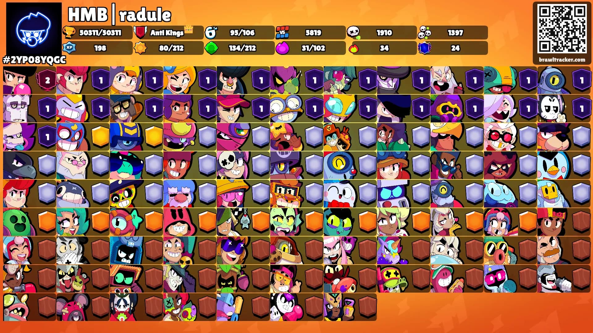 HMB|radule's Ranks