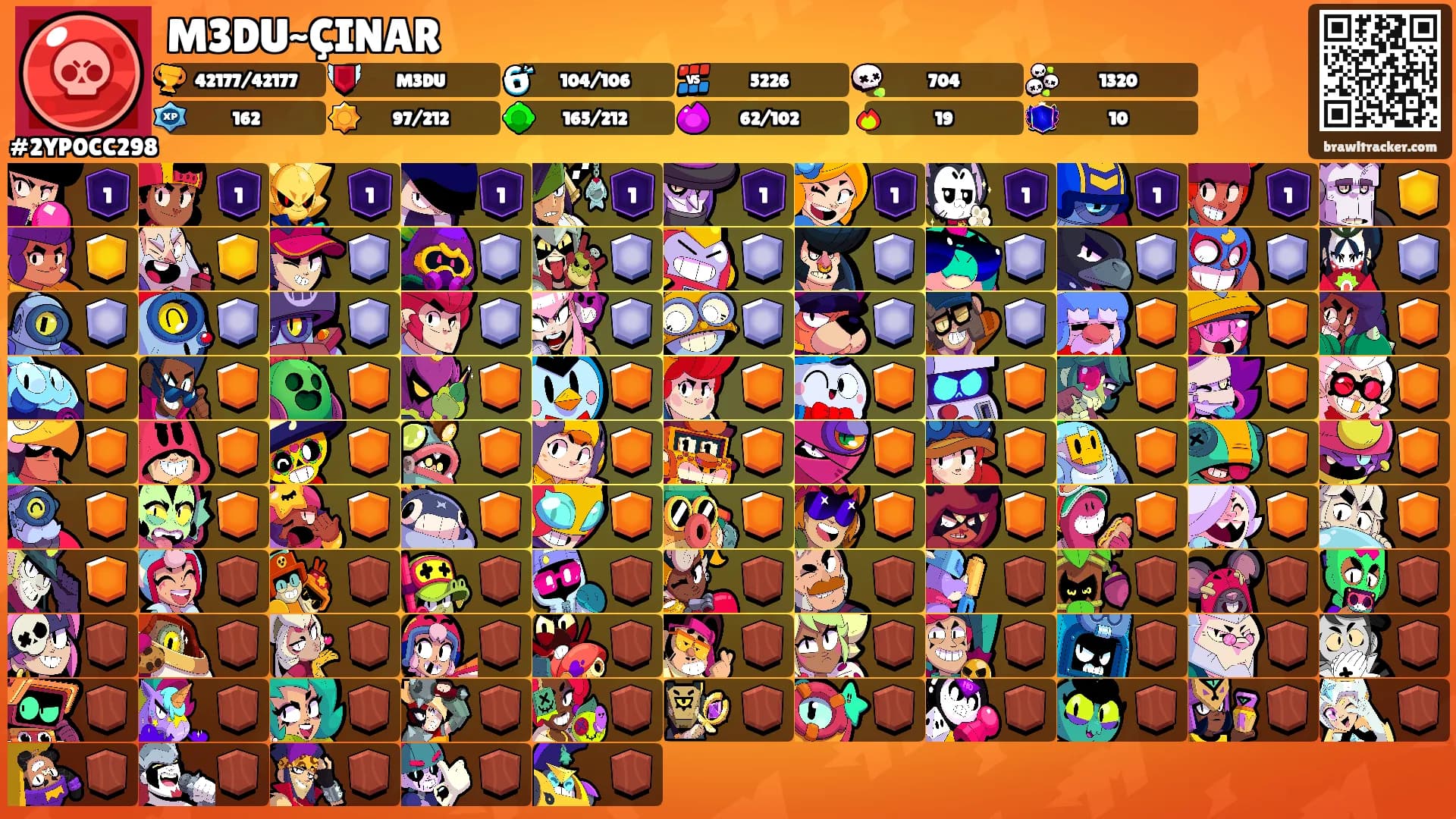 M3DU~ÇINAR's Ranks