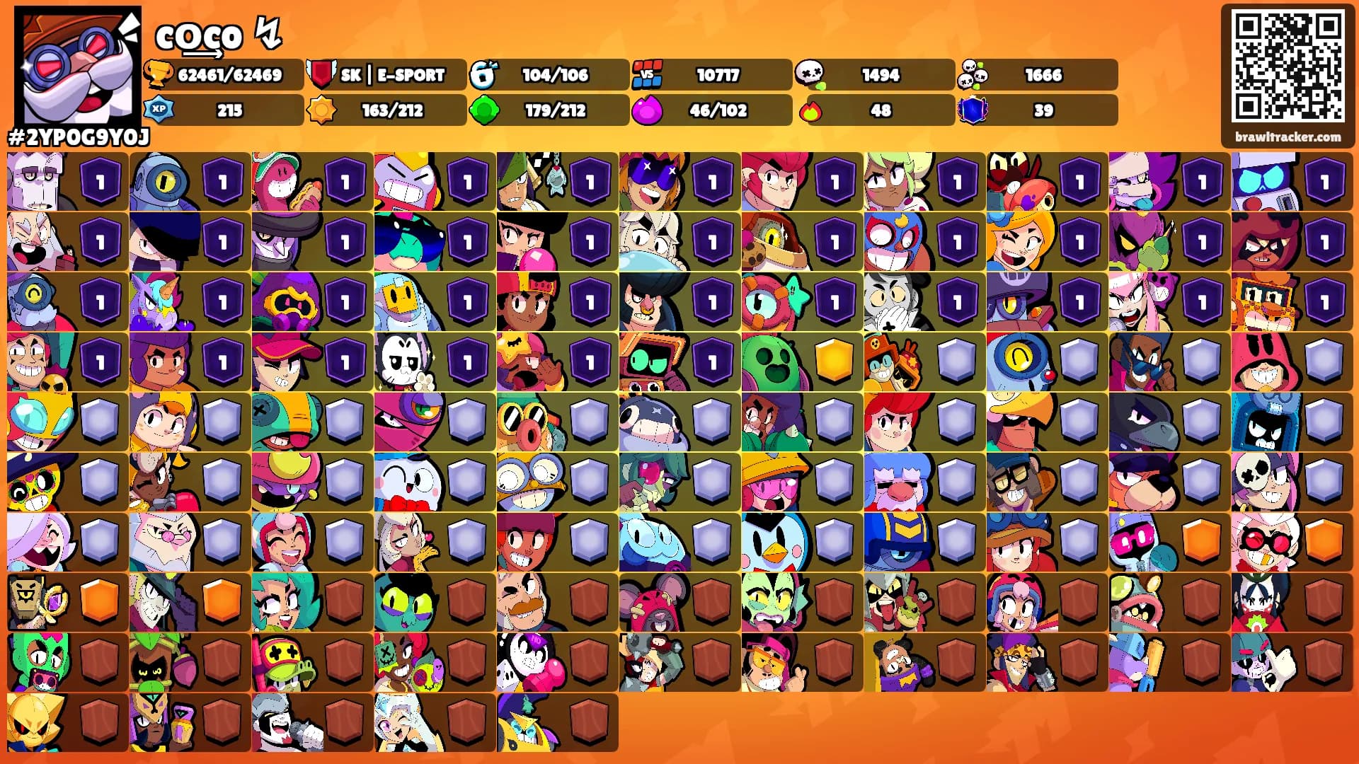 co͢͢͢co ↯'s Ranks