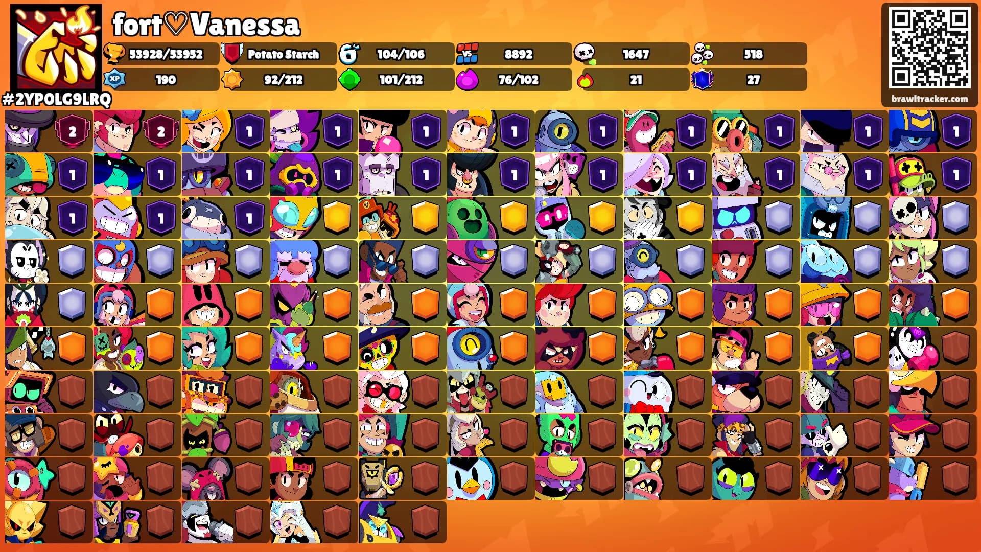 fort♡Vanessa's Ranks