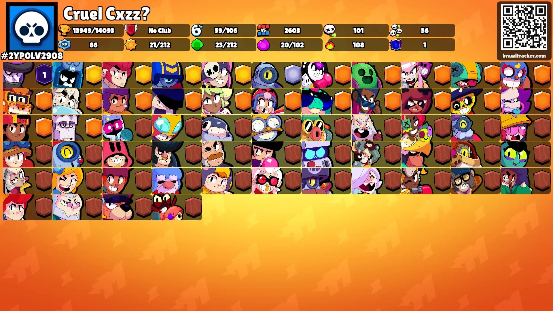 Cruel Cxzz?'s Ranks