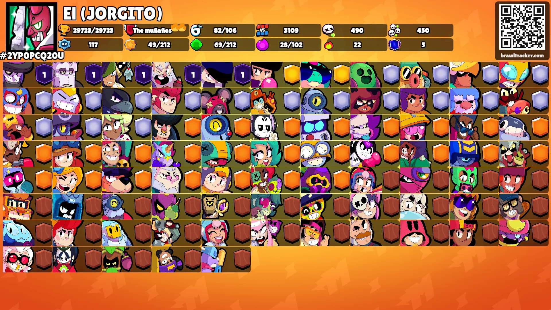 El (JORGITO)'s Ranks