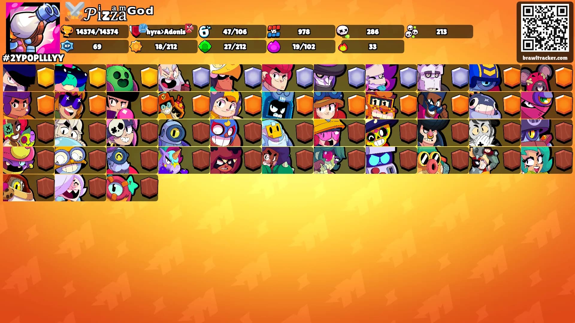 ⚔️𝒫iͥzzͣaͫᴳᵒᵈ's Ranks