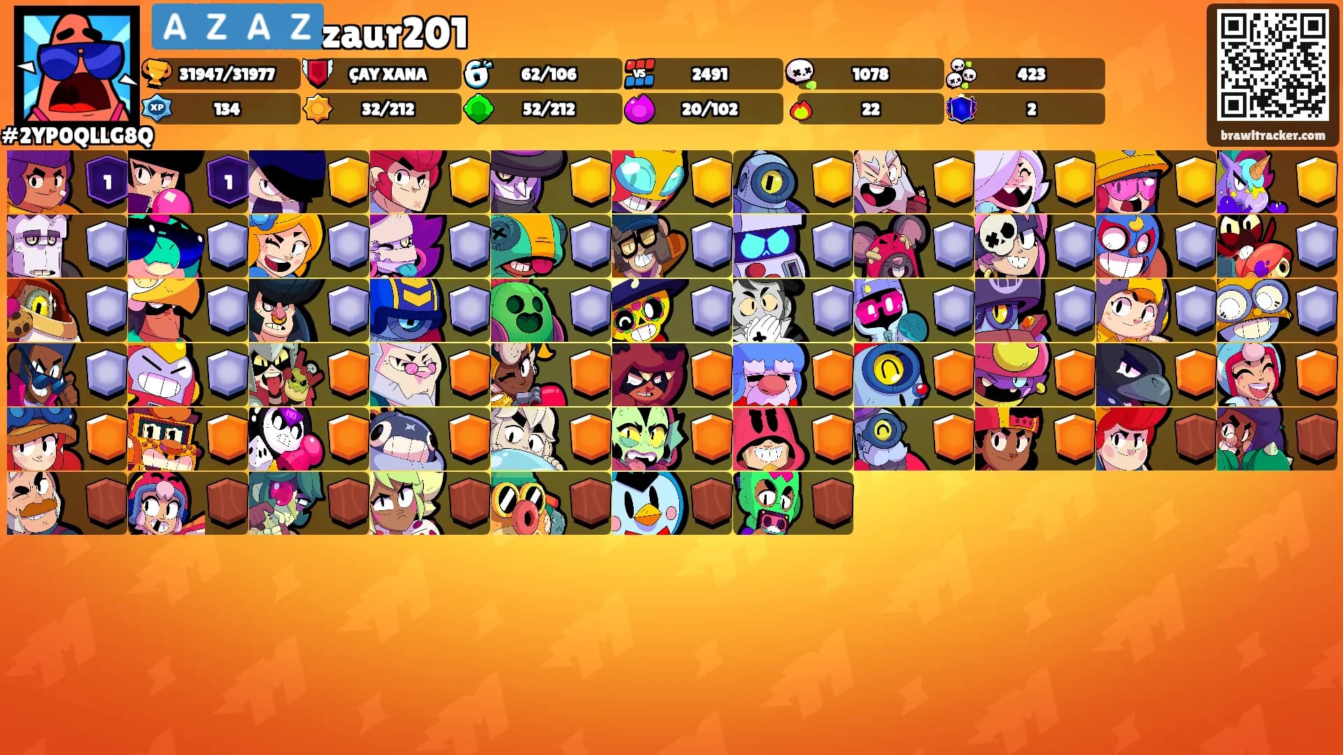 🇦🇿🇦🇿zaur201's Ranks