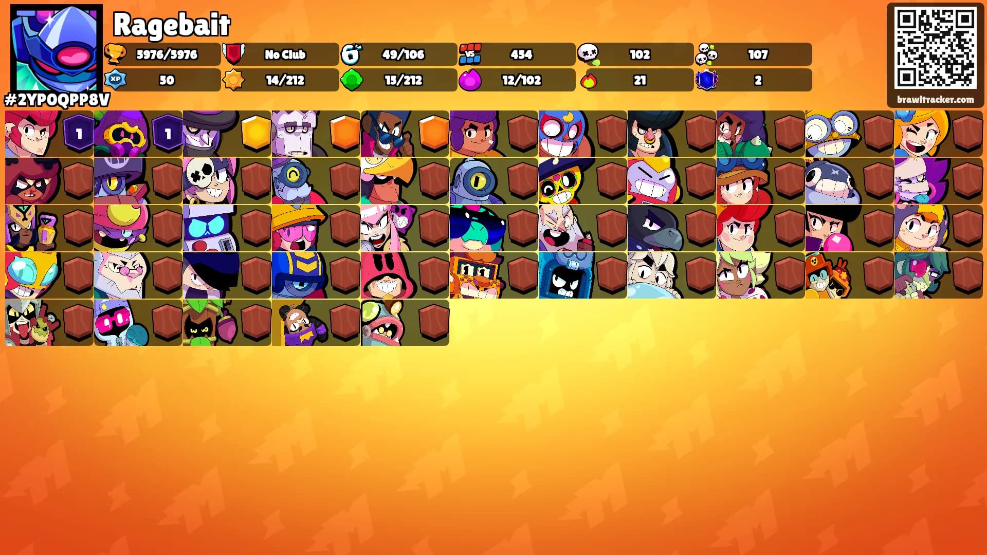 Ragebait's Ranks
