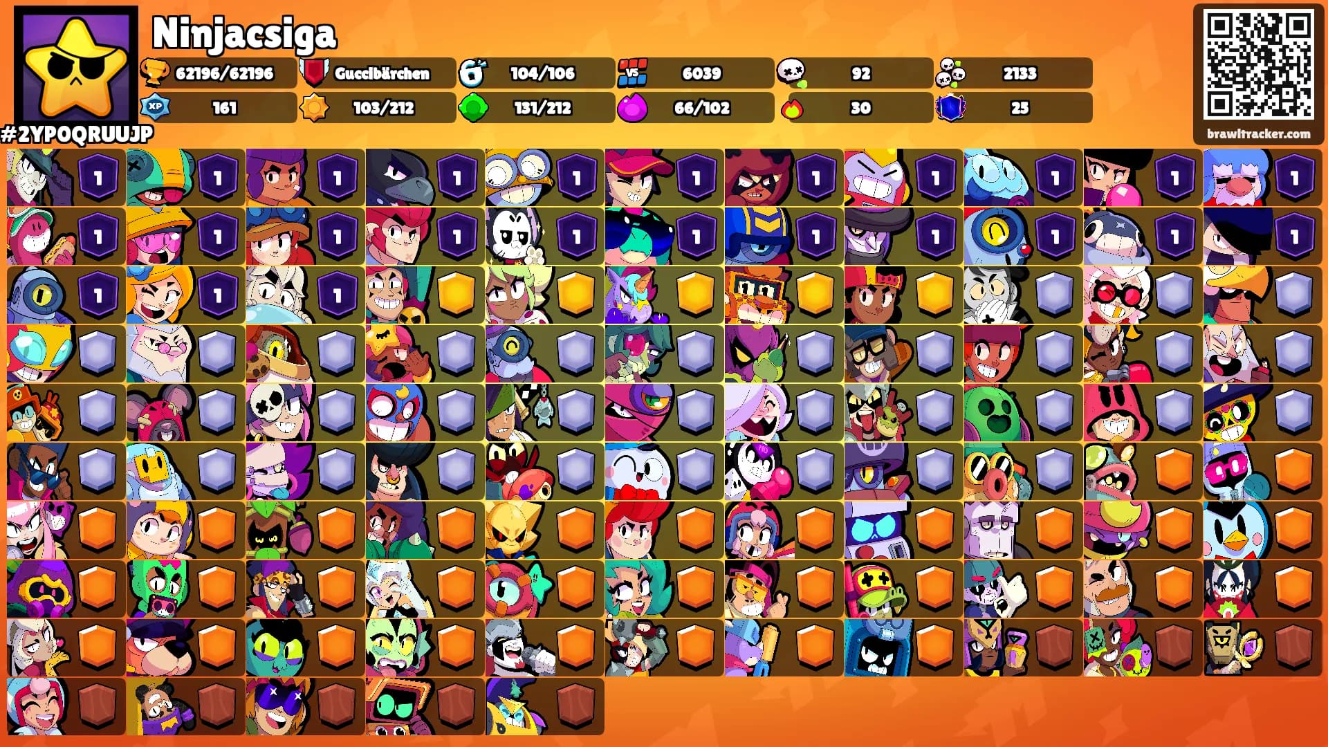 Ninjacsiga's Ranks