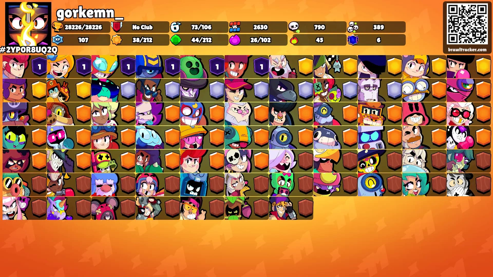 gorkemn_'s Ranks