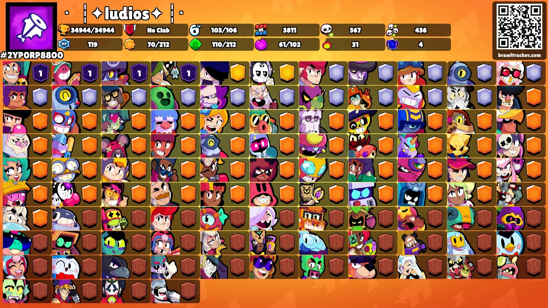 ・┆✦ludios✦ ┆・'s Ranks