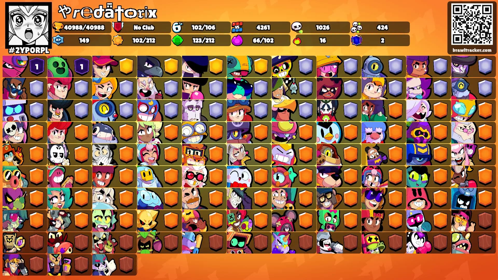や𝙧℮ժǟϯѻ𝖗𝗂x's Ranks