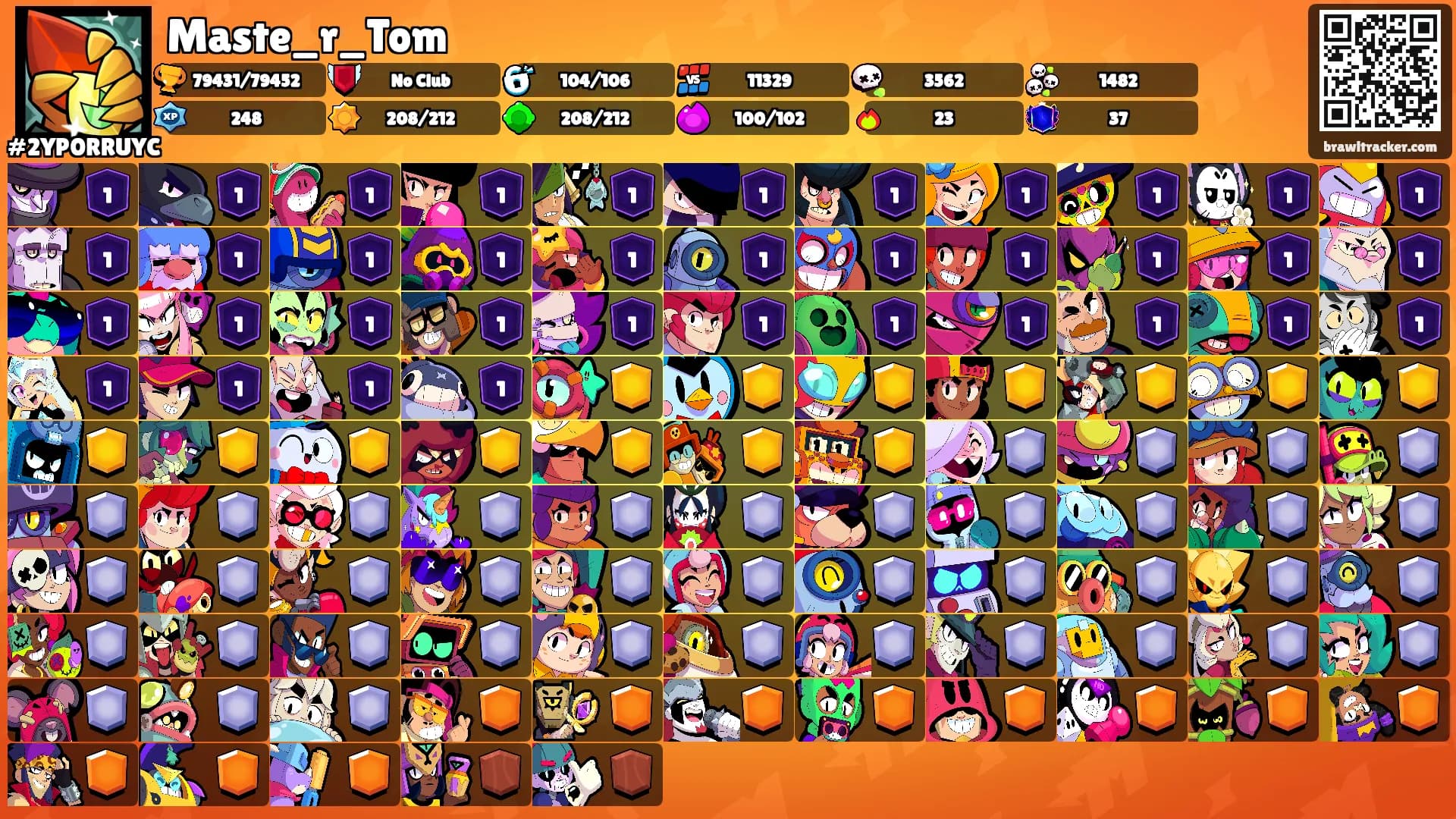 Maste_r_Tom's Ranks