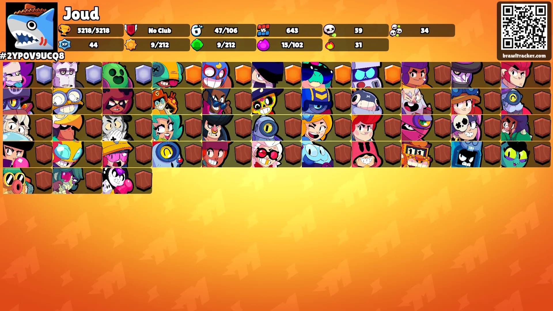 Joud's Ranks
