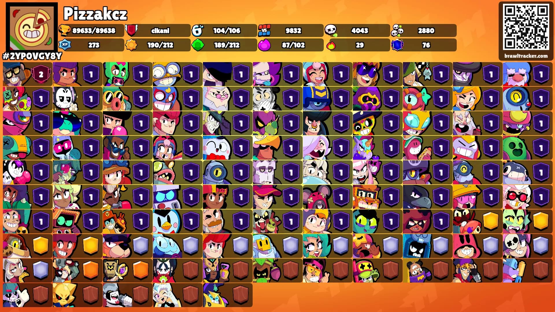 Pizzakcz's Ranks