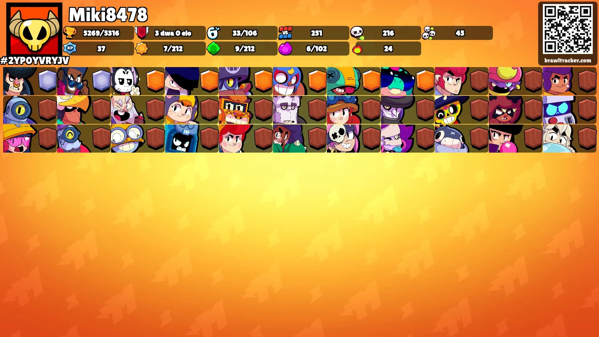 Miki8478's Ranks