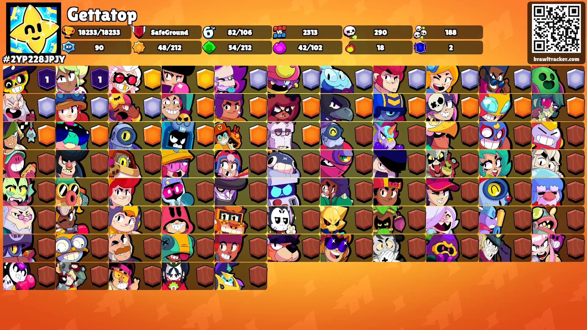 Gettatop's Ranks