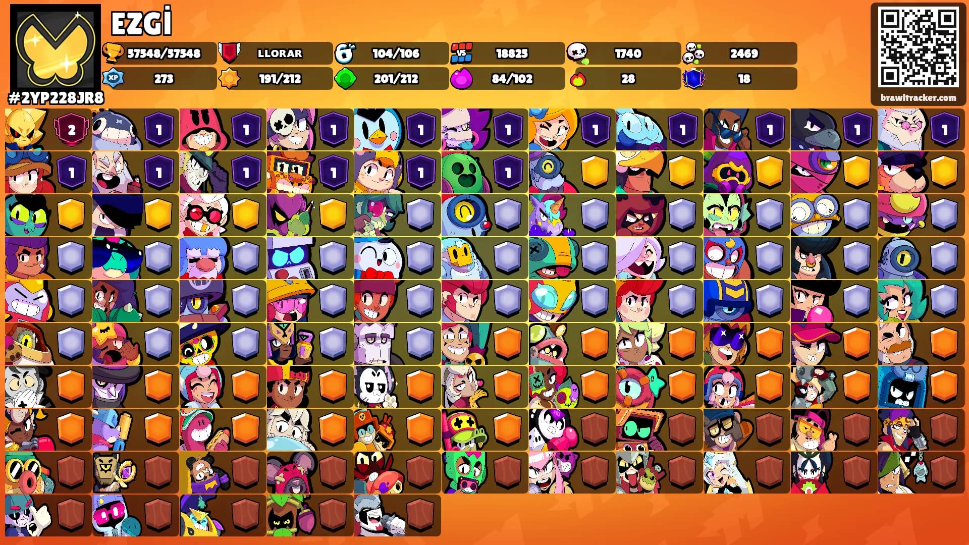 EZGİ's Ranks