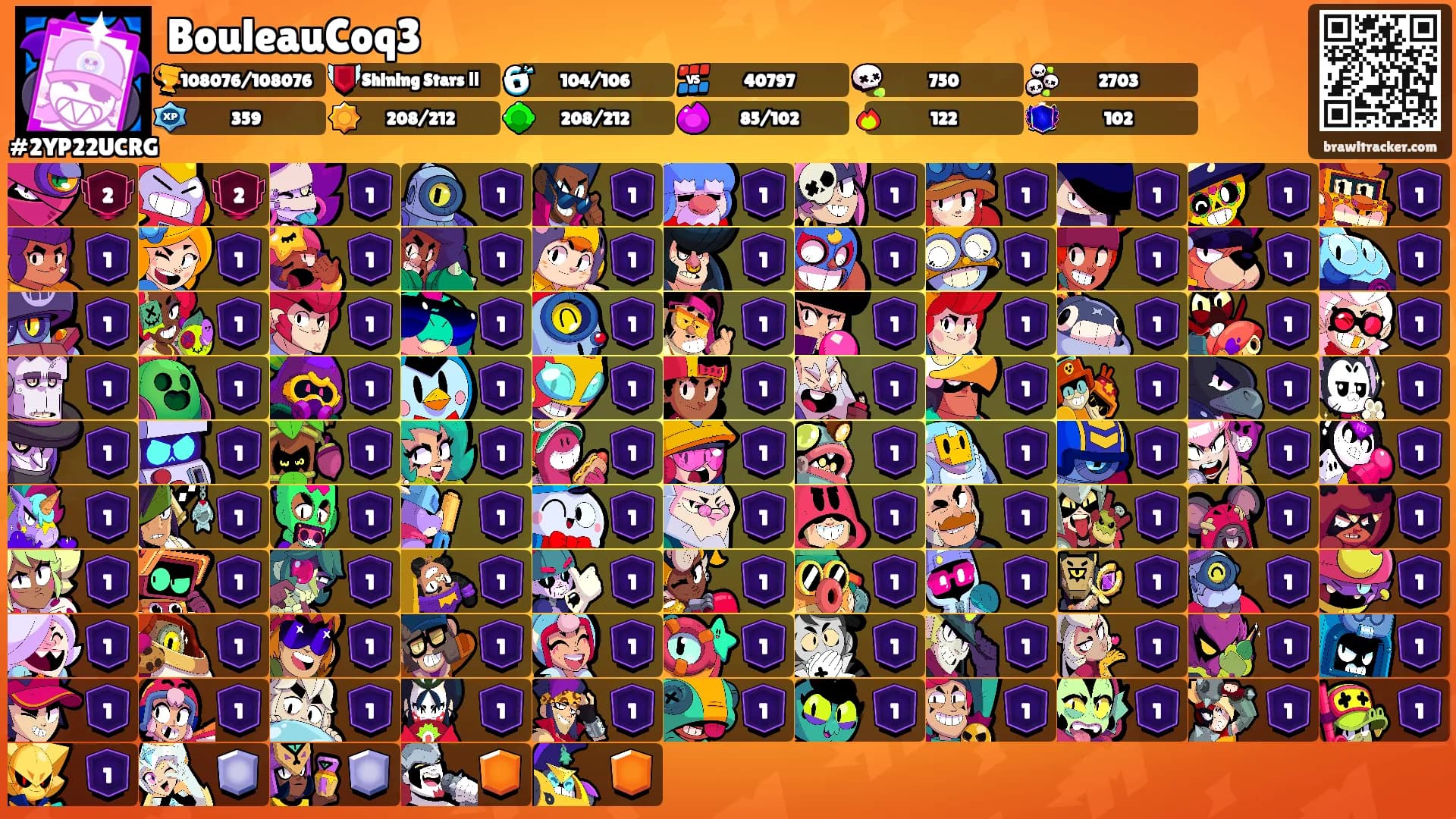BouleauCoq3's Ranks