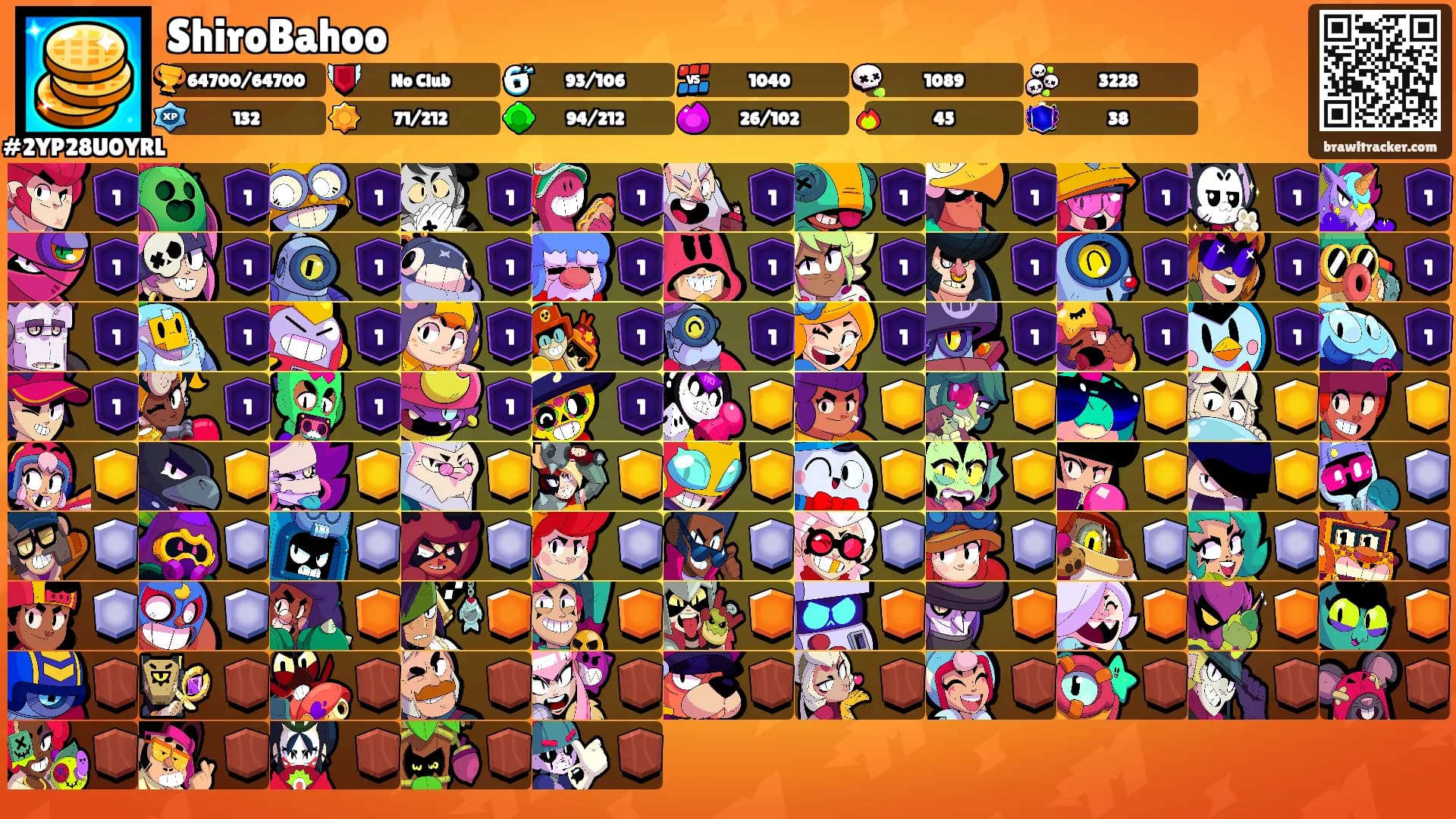 ShiroBahoo's Ranks