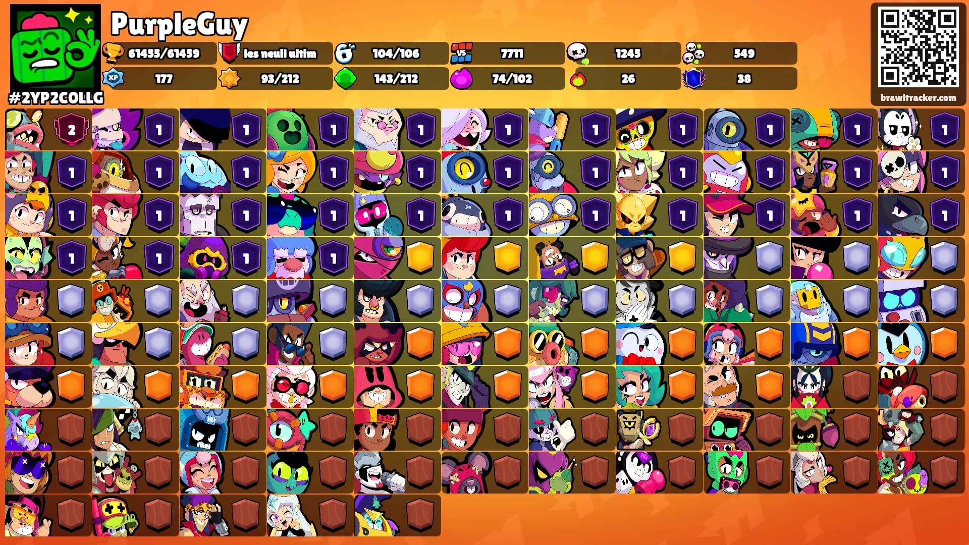 PurpleGuy's Ranks