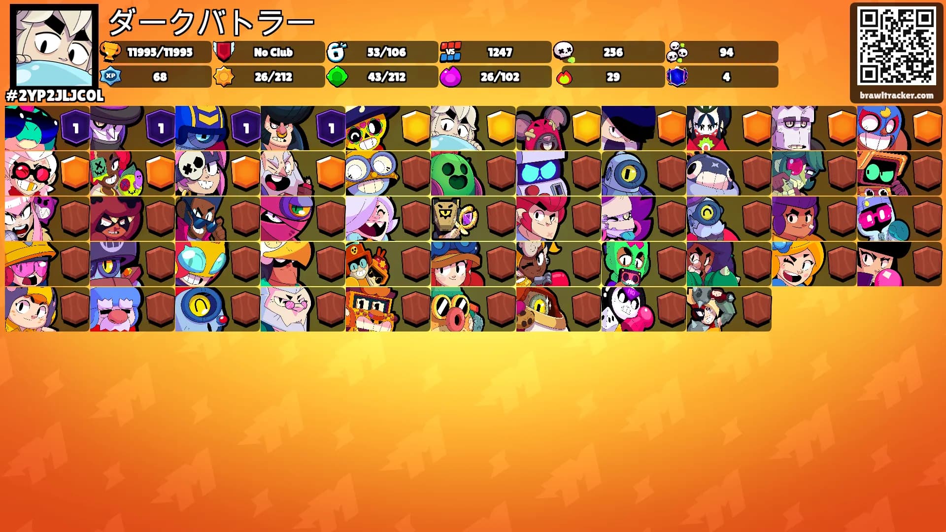ダークバトラー's Ranks