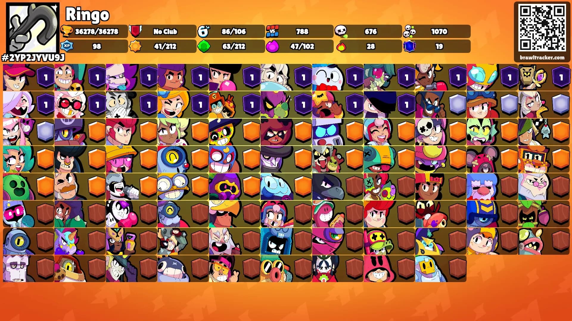 Ringo's Ranks