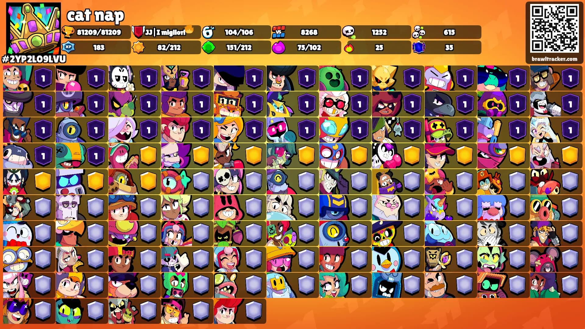 cat nap's Ranks