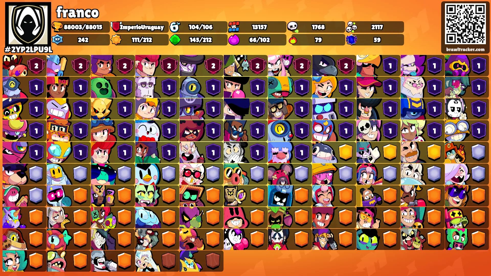 franco's Ranks
