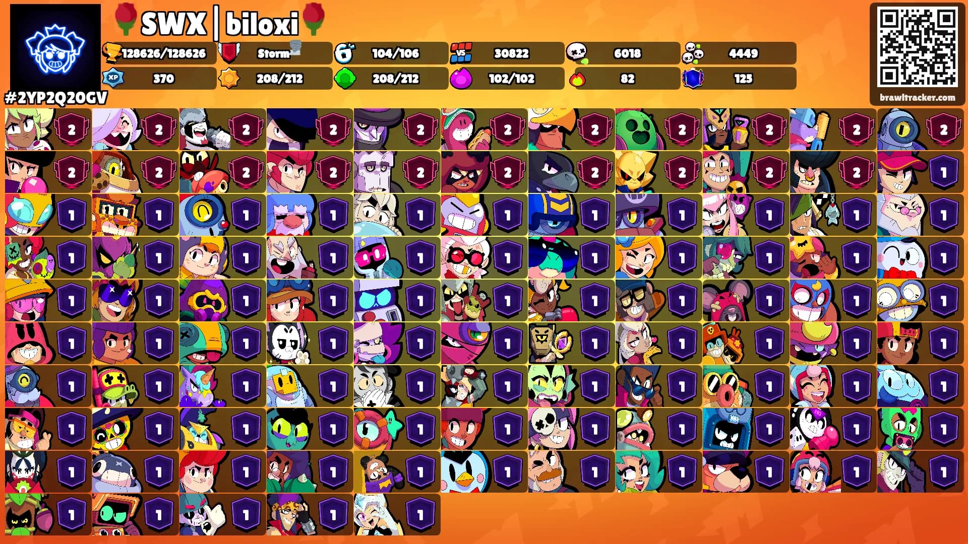 🌹SWX|biloxi🌹's Ranks