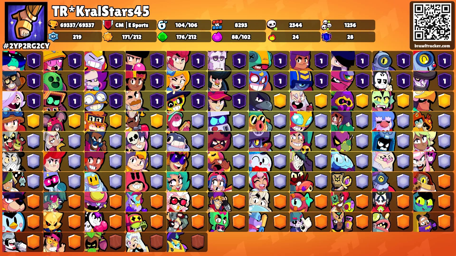 TR*KralStars45's Ranks