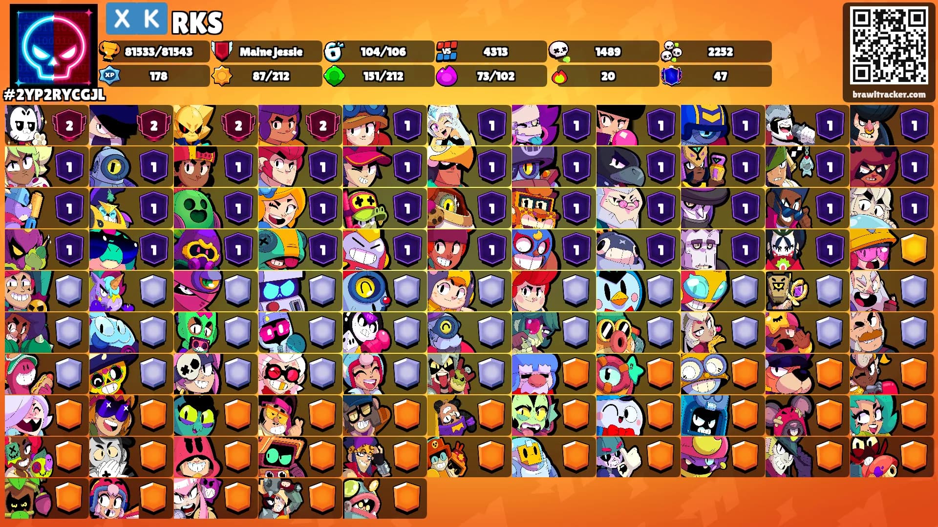 🇽🇰 RKS's Ranks