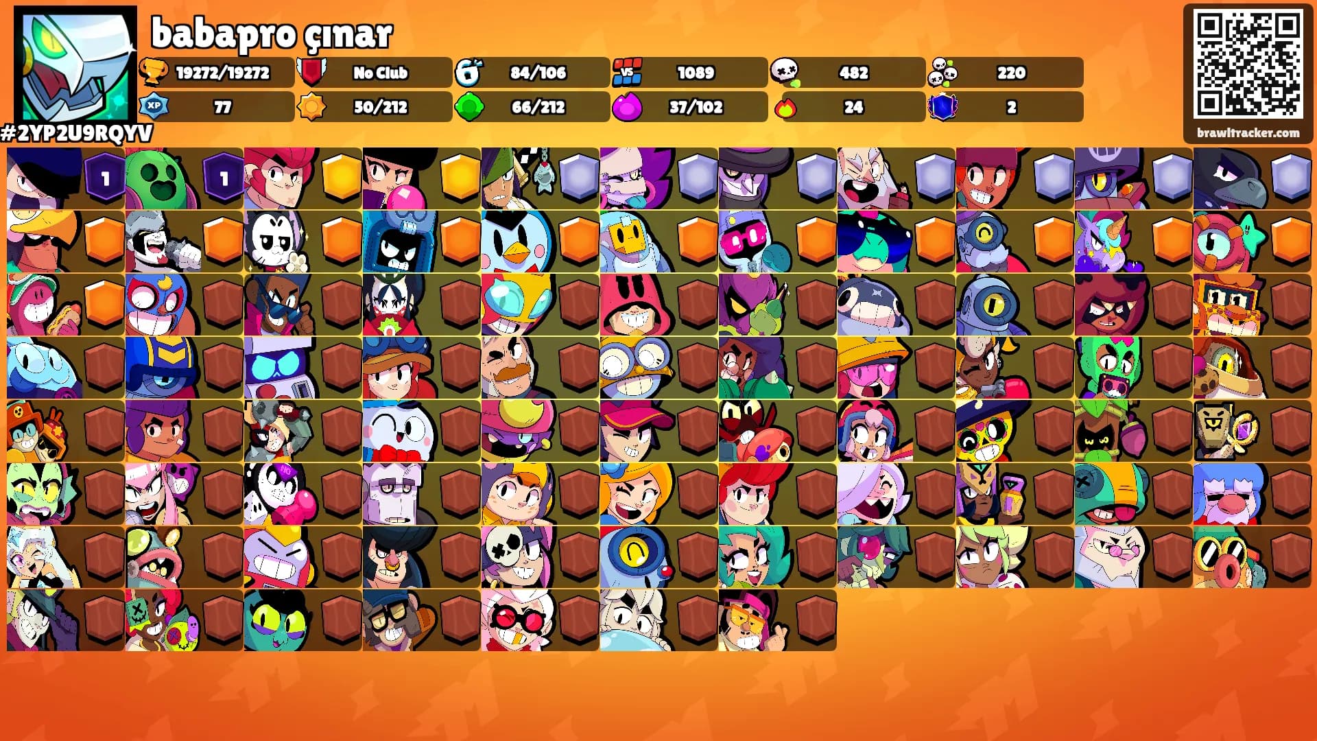 babapro çınar's Ranks