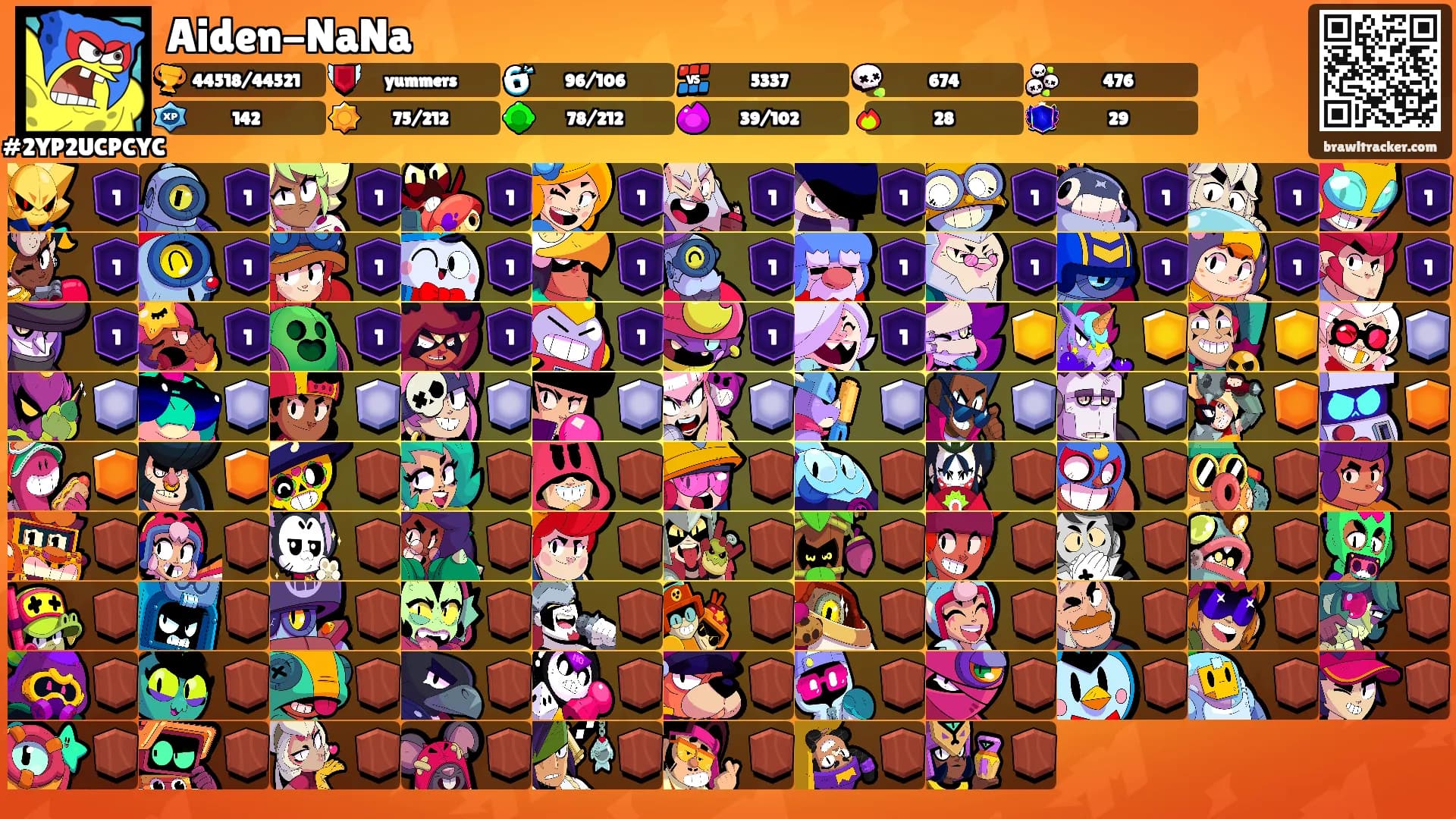 Aiden-NaNa's Ranks