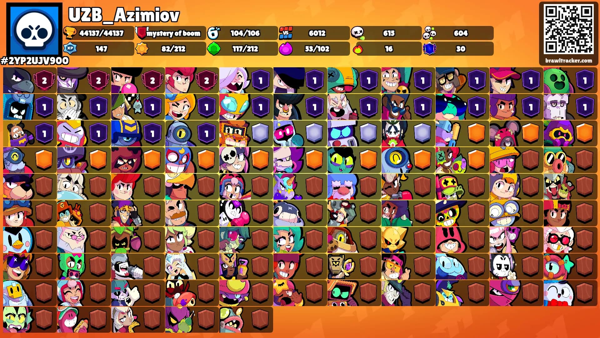 UZB_Azimiov's Ranks